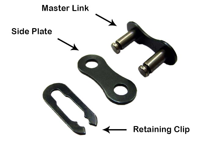 master link retaining clip